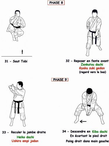Tai-jitsu kata Godan - séquence 10
