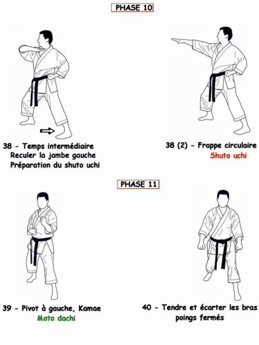 Tai-jitsu kata Godan - séquence 12