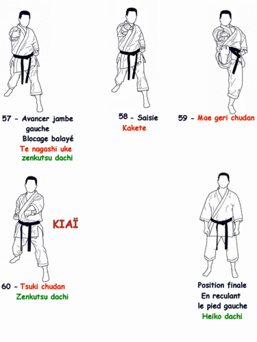 Tai-jitsu kata Godan - séquence 19