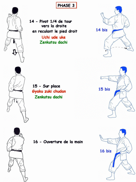 Tai-jitsu kata Godan - séquence 4