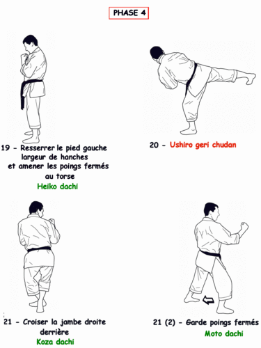 Tai-jitsu kata Godan - séquence 6