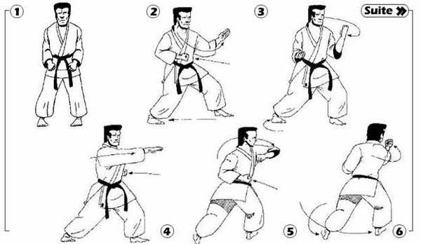 Tai-jitsu kata Sandan - séquence 1