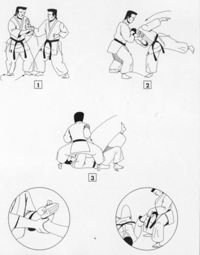 Tai-jitsu technique de base N°1 - Clé