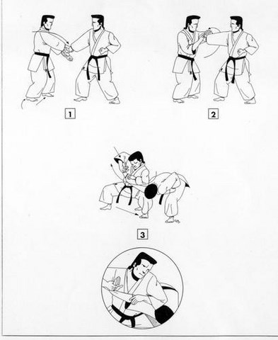 Tai-jitsu technique de base N°2 - Clé