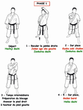 Tai-jitsu kata Godan - séquence 1